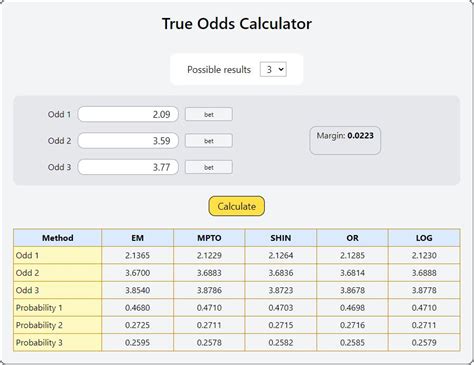 forecast bet calculator